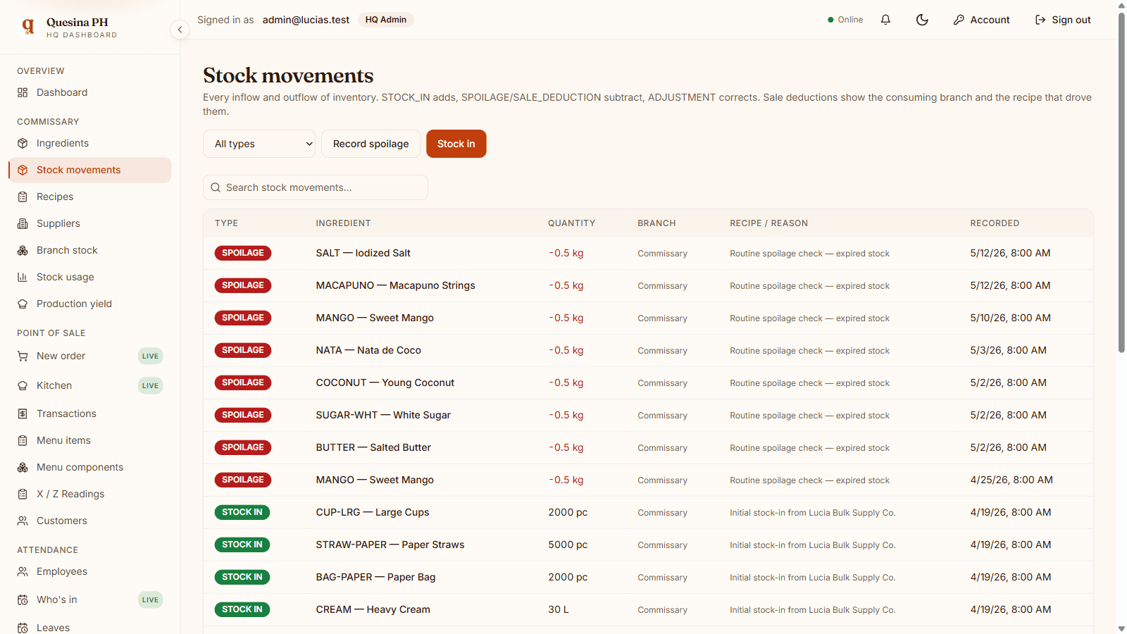 The immutable stock-movement ledger listing typed movements.
